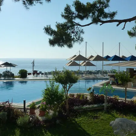 Rama Beach